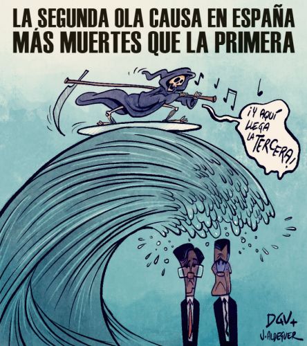 Dibujo